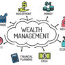 Wealth Management