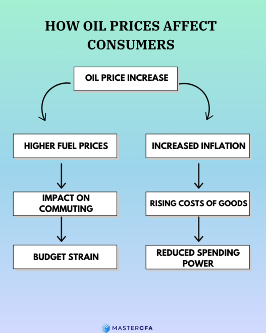 Copy of CHEATSHEET 5