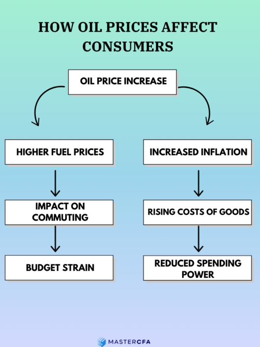 Copy of CHEATSHEET 5