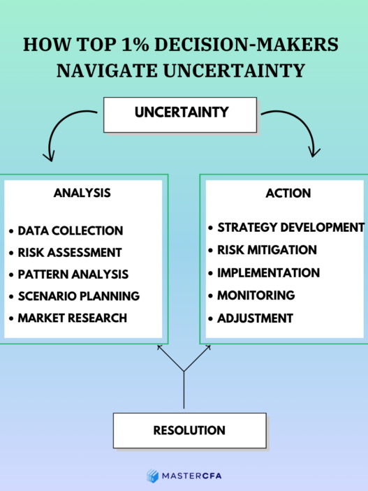 Copy of CHEATSHEET 9